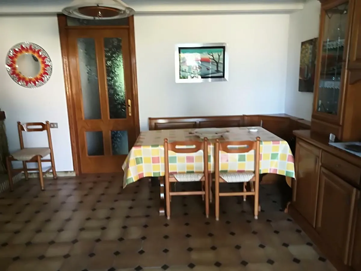 Prázdninový dům Vila Casa Bandinu Budoni